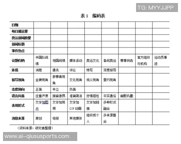 早报揭秘流量密码掌握最有效的传播策略与技巧